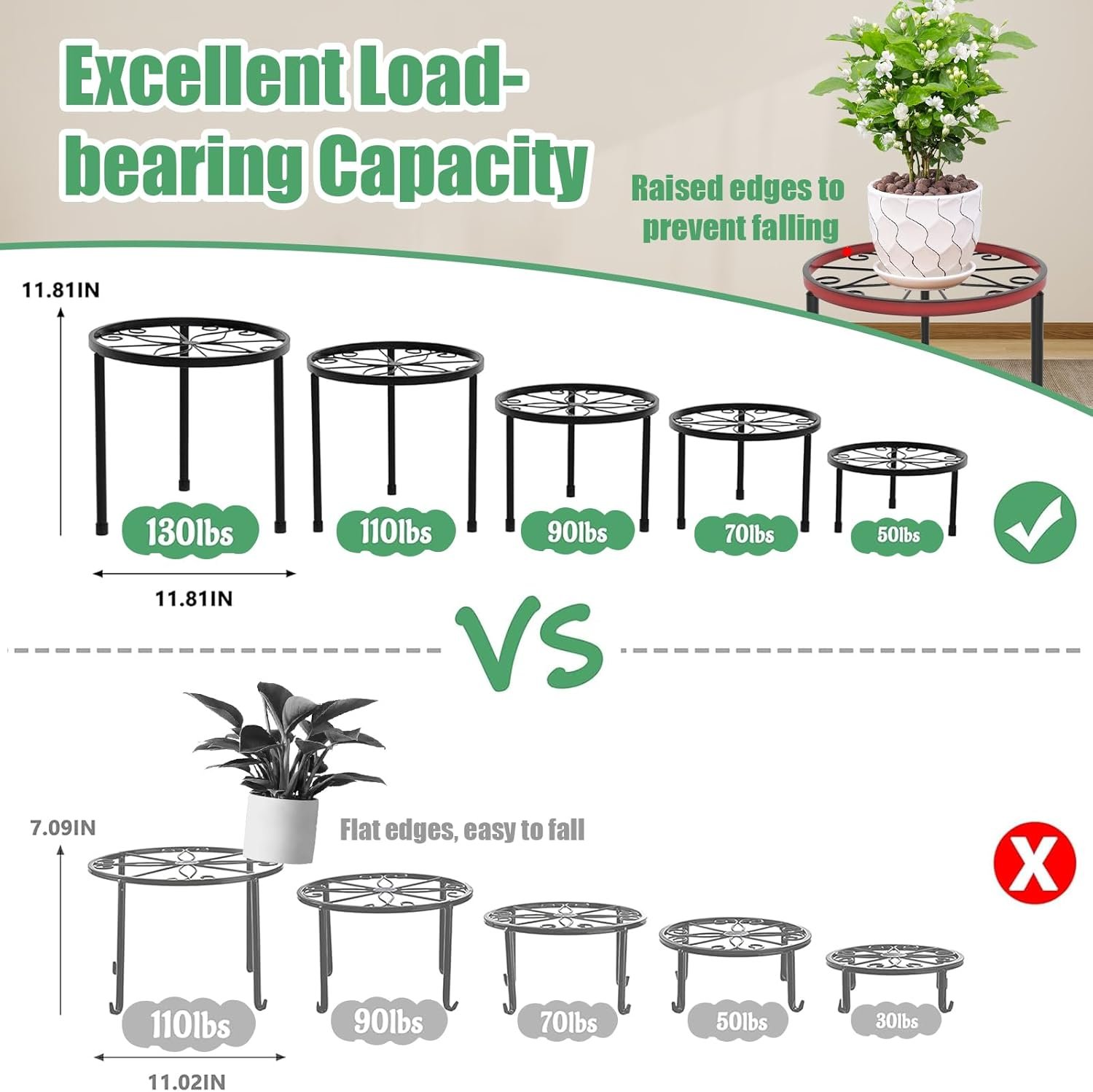 5-Pack Heavy Duty Metal Plant Stands – Rustproof Flower Pot Holders for Indoor/Outdoor - Image 5